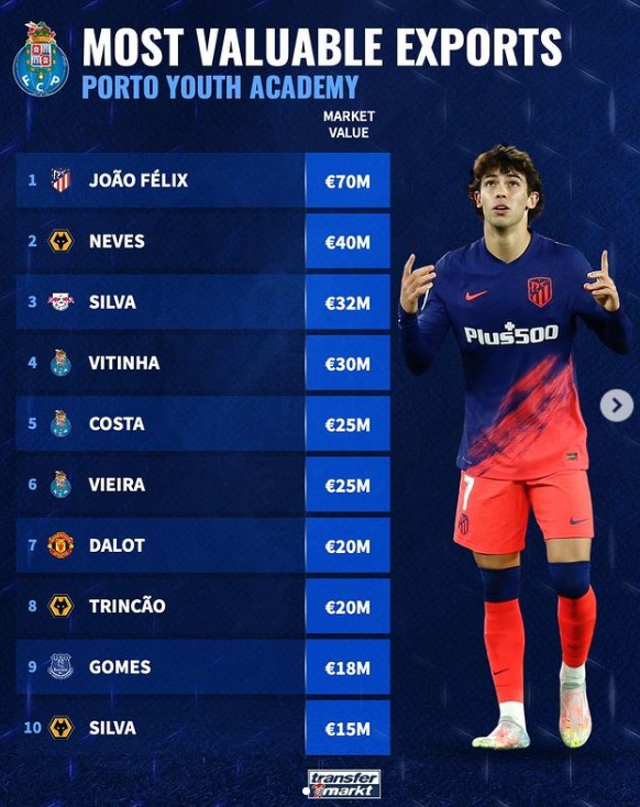 回顾这激动 回顾这激动