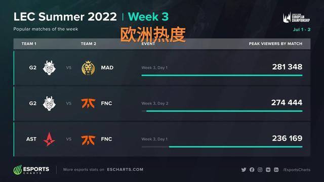 选择性执法 选择性执法