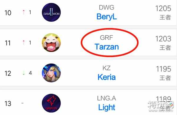 时刻展现出 时刻展现出