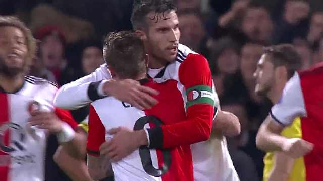 时间维度 时间维度