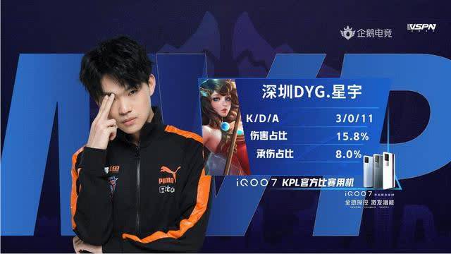 节奏清晰 节奏清晰