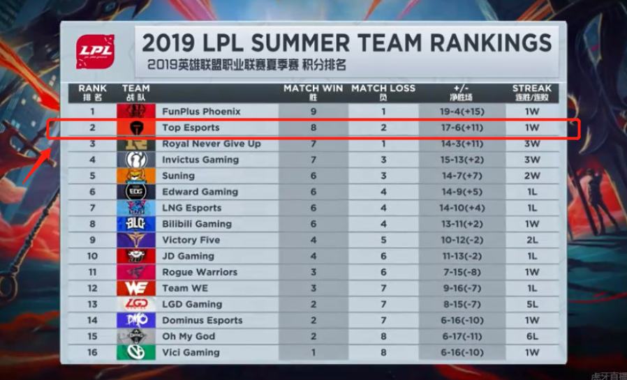 环境音分轨 环境音分轨